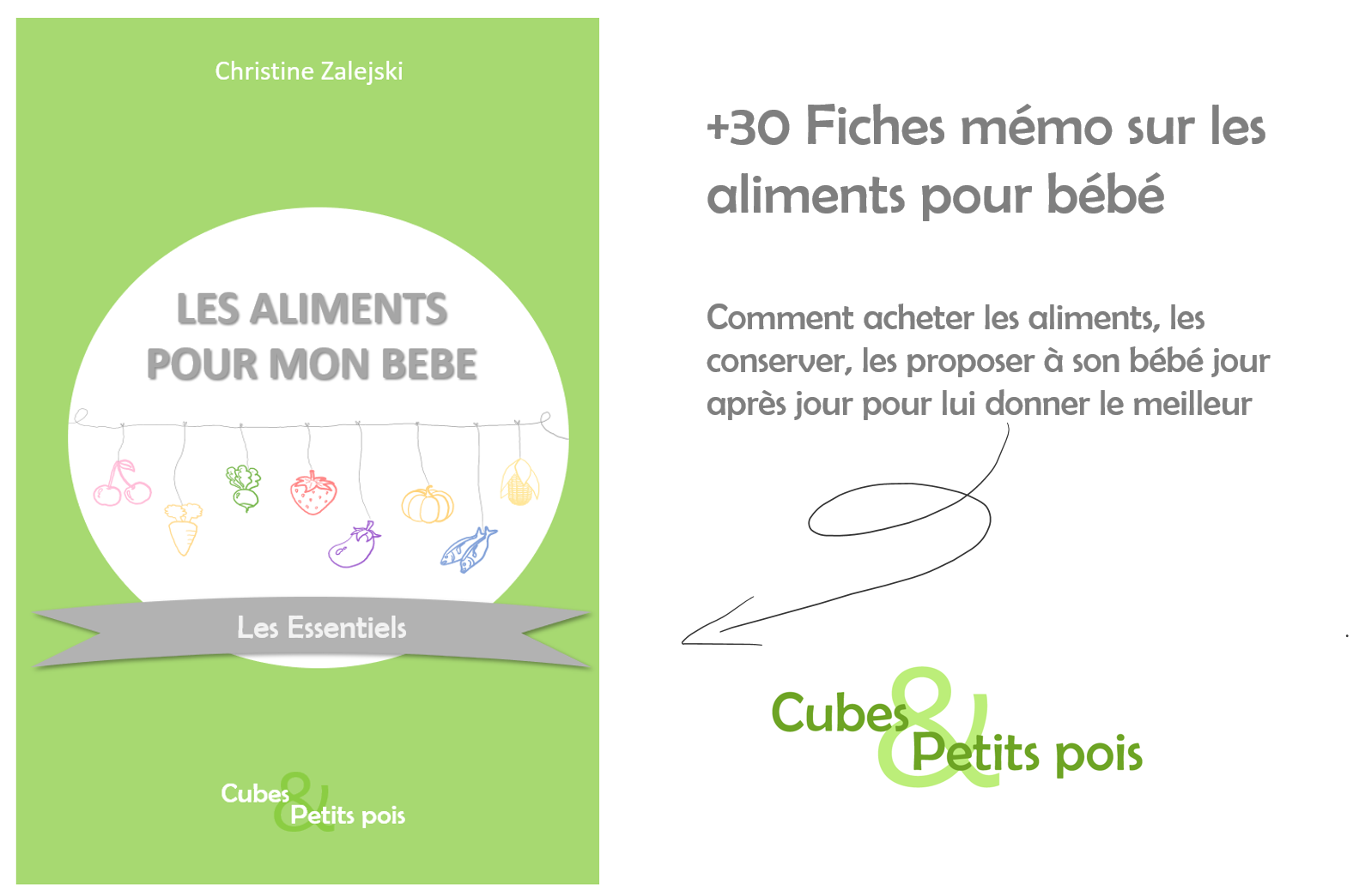 Menu type bébé quantité à donner tableau imprimable Cubes et Petits pois application
